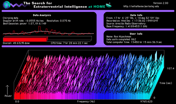 SETI@home screen saver screenshot